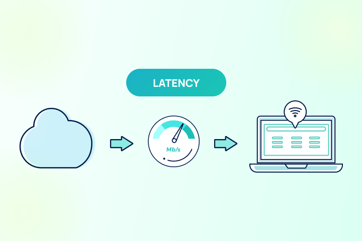 internet latency article featured graphic