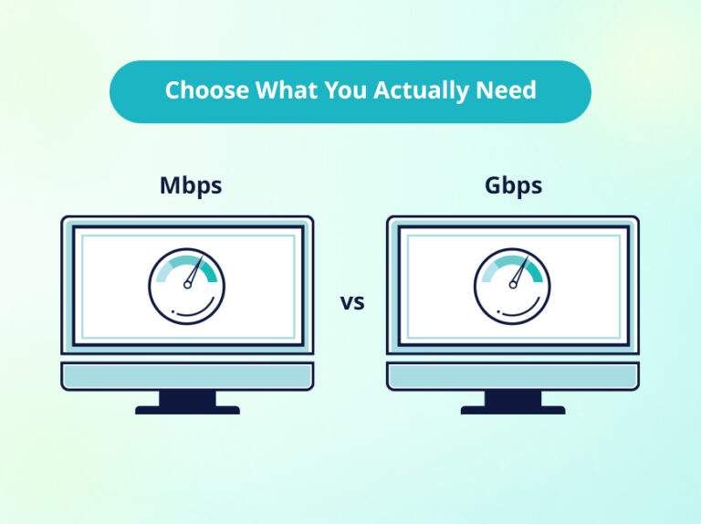 Mbps vs Gbps: Do You Need Gigabit Internet? | TestMySpeed