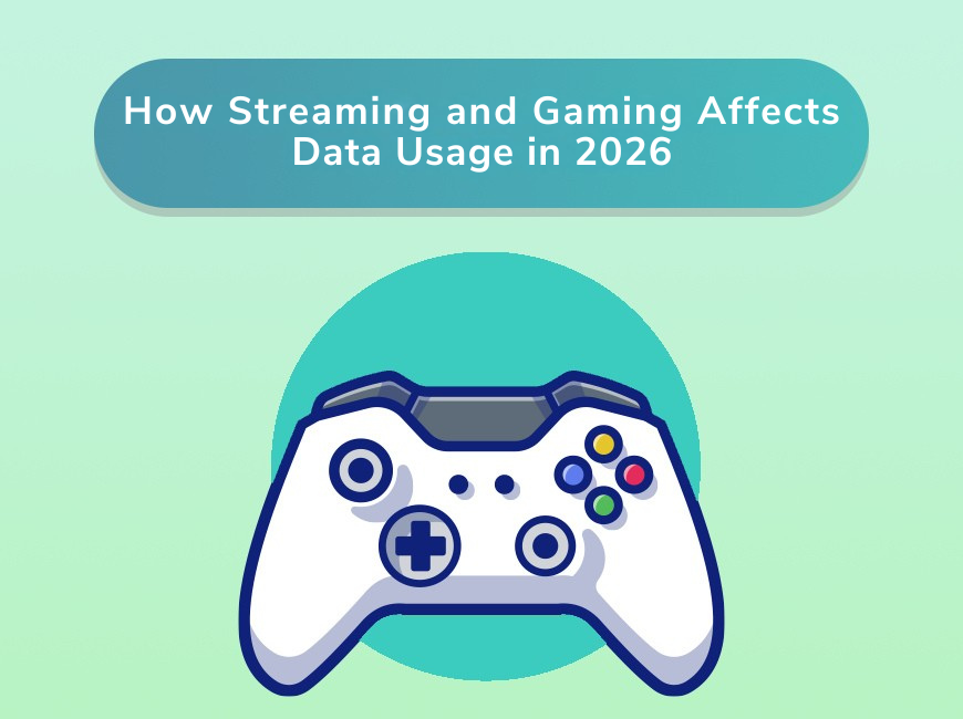 Featured image for an article that describes how streaming and gaming affect data usage