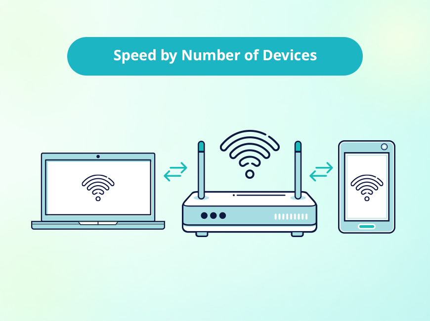 Does Weather Affect Internet Speed TestMySpeed Does Weather Affect Internet Speed TestMySpeed